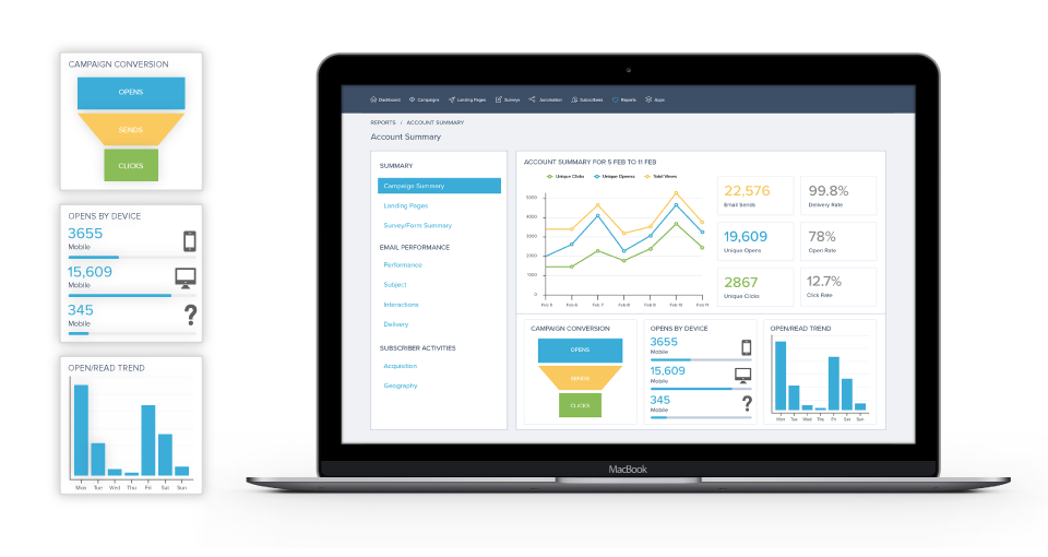 screenshot of Wired Plus